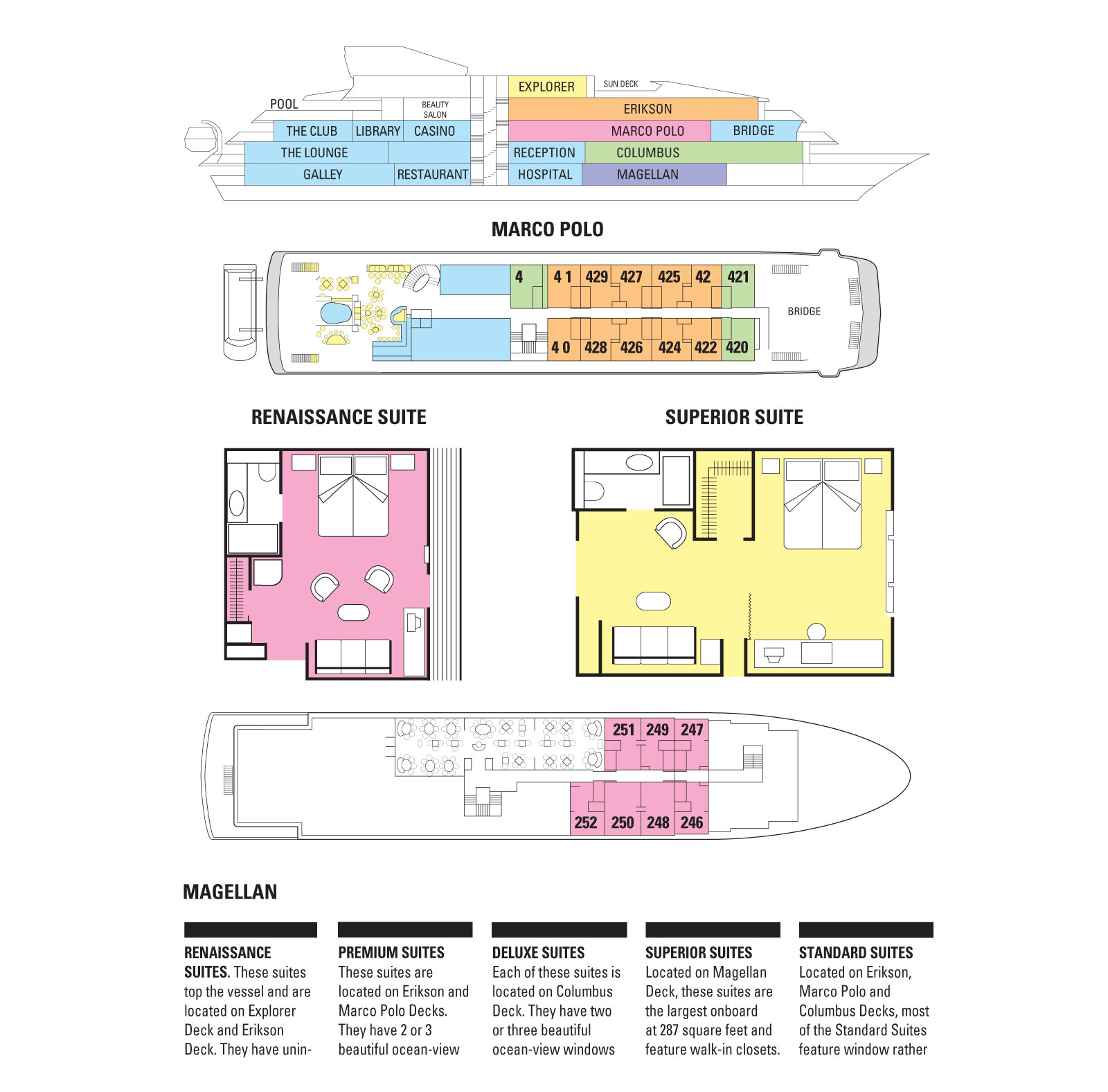 cruise ship diagram artwork