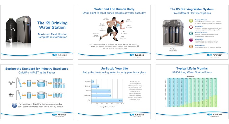 Reverse Osmosis Presentation in Keynote and PowerPoint