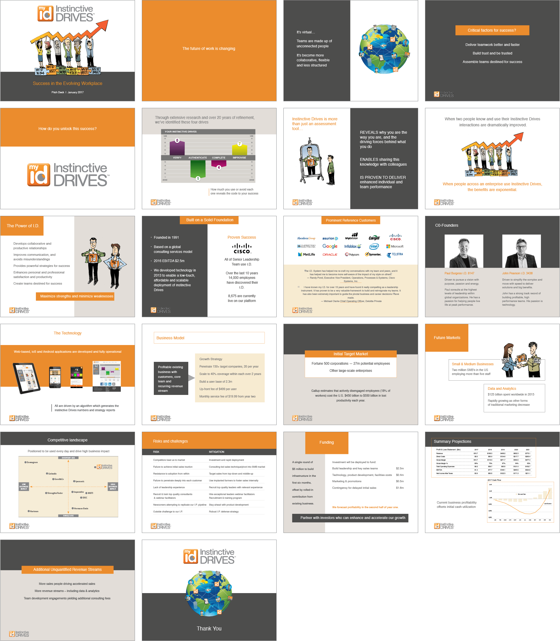 pitch-deck-presentation-artist