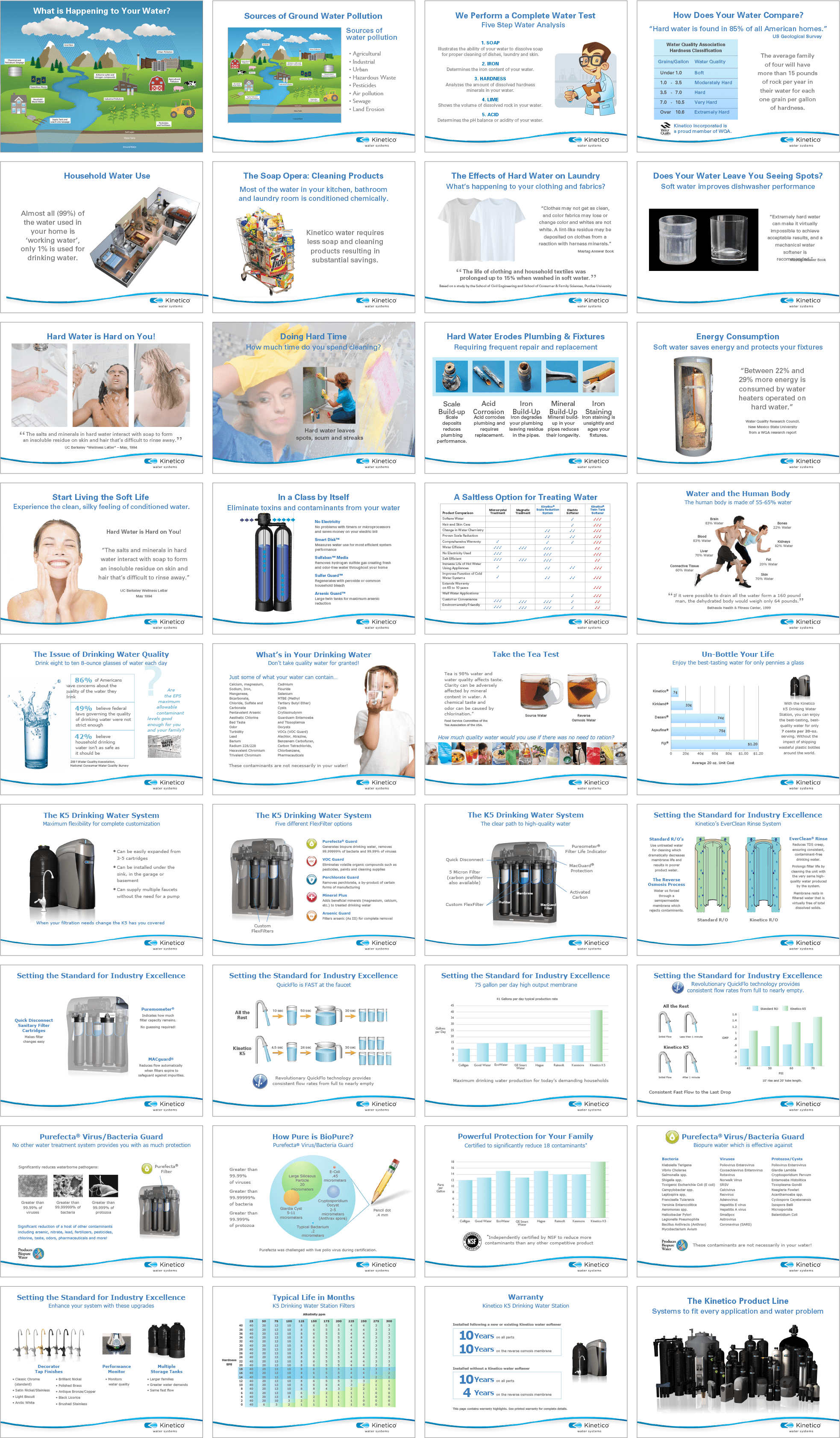 sales-presentation-sample-