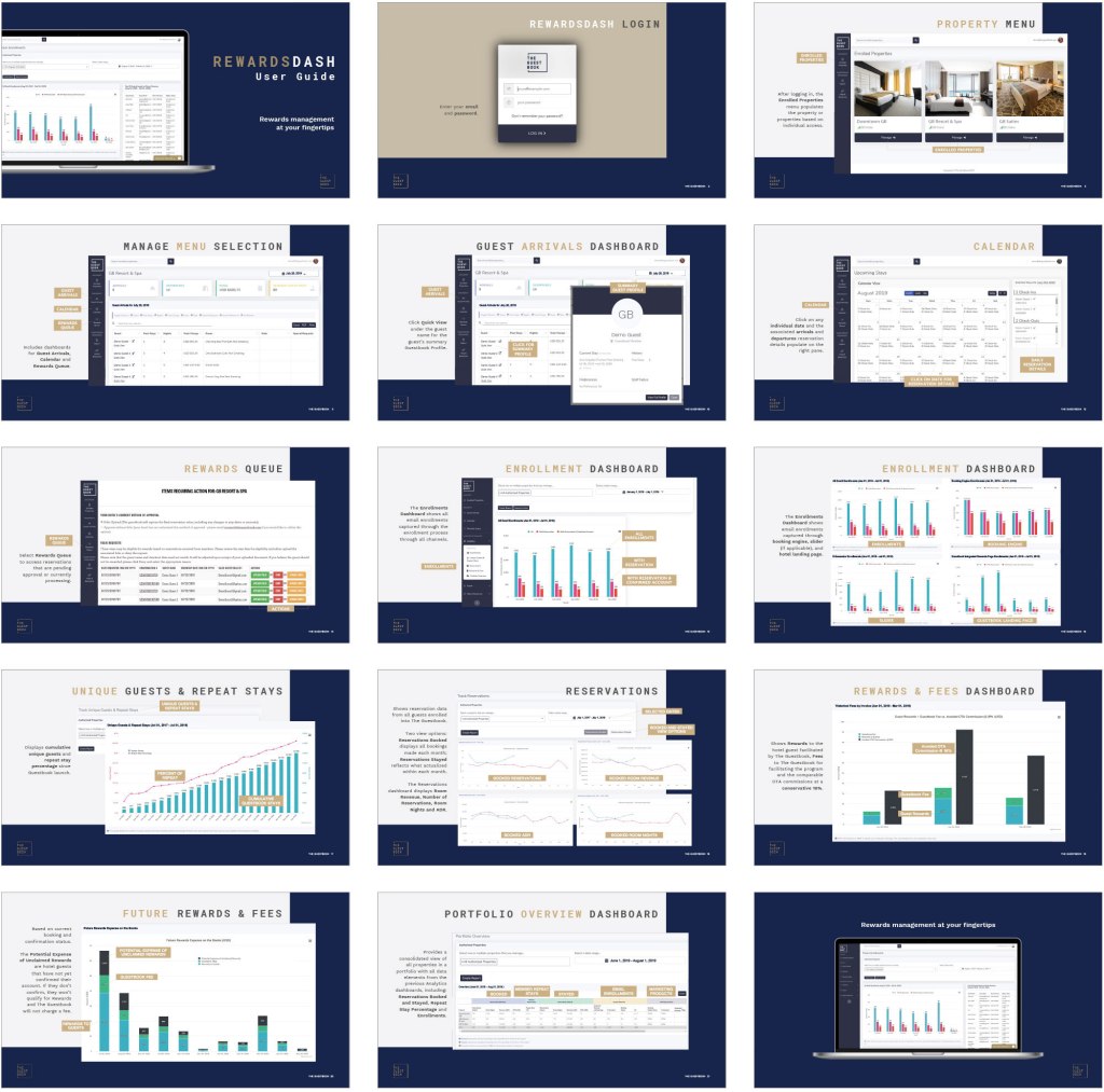 Educational presentation for User guide for proprietary platform with charts and tables.